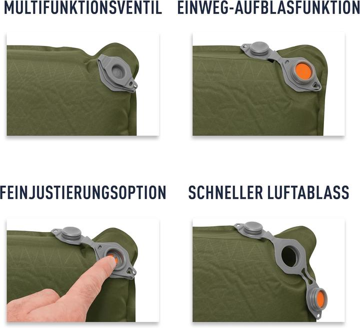 Actual product image Sea To Summit Camp Plus