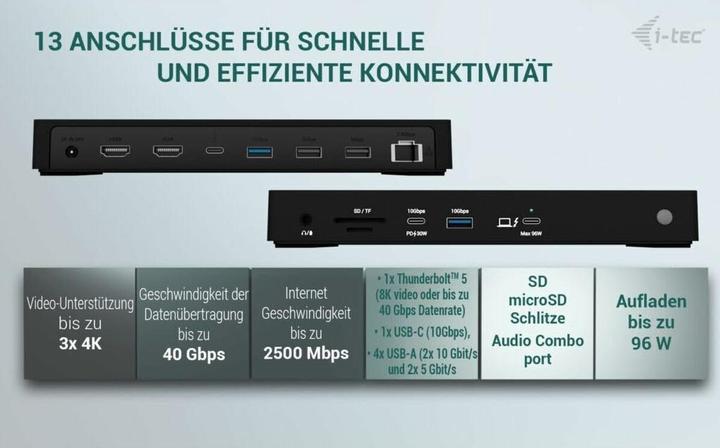 Image du produit i-tec Thunderbolt4 3x écran