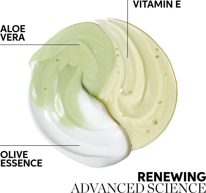 Produktbild Wella Elements Renewing Mask (500 ml)