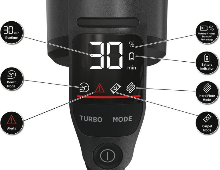 Actual product image Hoover HFX10H 011