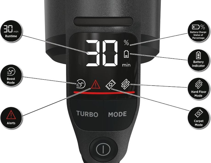 Actual product image Hoover HFX10H 011