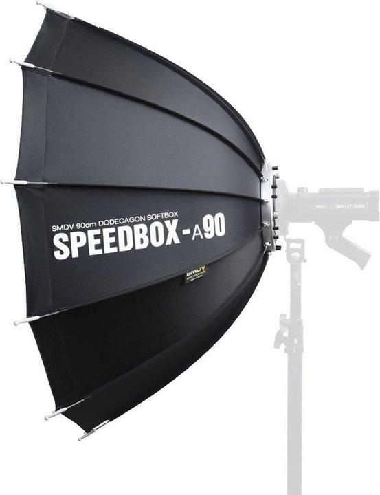 SMDV Speedbox A90 (ohne Speedring)