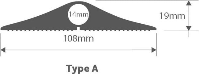 Productafbeelding Vulcascot Kabelbescherming type A 4,5m (Kabelbrug, 450 cm)
