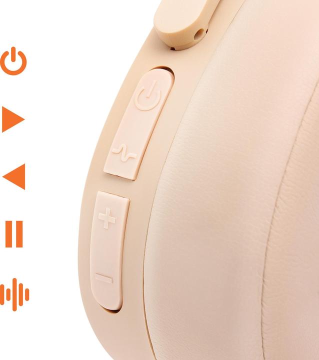 Produktbild Avizar Geräuschreduzierung (ANC)