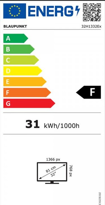 Energie-Label Blaupunkt BN32H1332EEB (32", LED, HD)