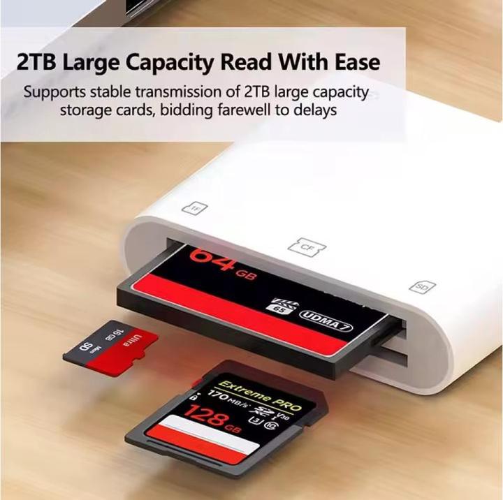 Actual product image PowerGuard DualHeadConnect USB-A/Lightning USB Photo SD Card CF Camera Cardreader (USB-A, Lightning)