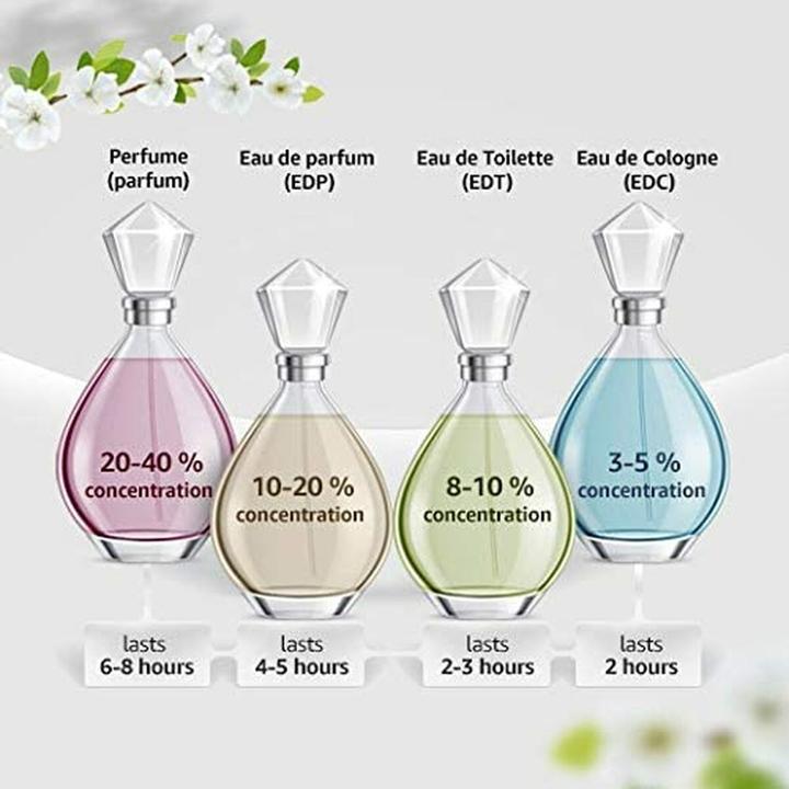 Actual product image Gaultier Classique (Eau de toilette, 100 ml)