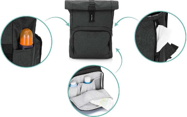 Immagine prodotto Babyworld Zaino fasciatoio Tokyo