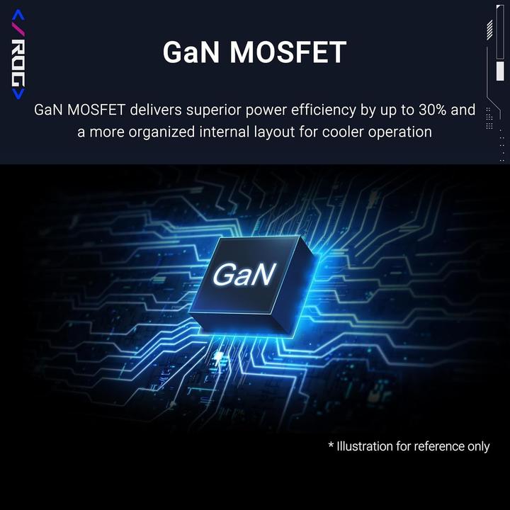 Productafbeelding ASUS ROG Strix 1000P White Edition (1000 W)