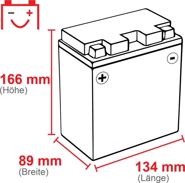 Image du produit Exide Aga (12 V, 12 Ah, 210 A)