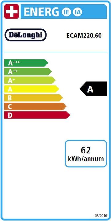 Etichetta energetica De'Longhi Latte di partenza Magnifica
