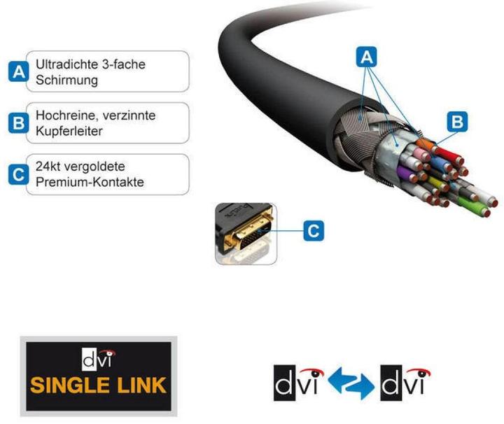 Immagine prodotto Purelink Dvi — Dvi (30 m)
