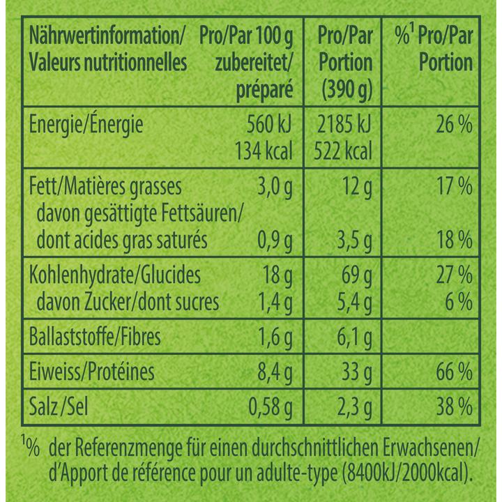 Nährwerte und Zutaten Knorr Mix für Gehacktes mit Hörnli Beutel 3 Portionen (61 g)