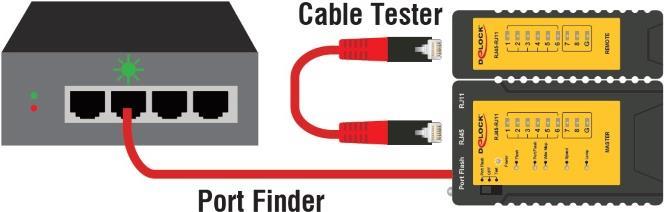 Produktbild Delock 86407