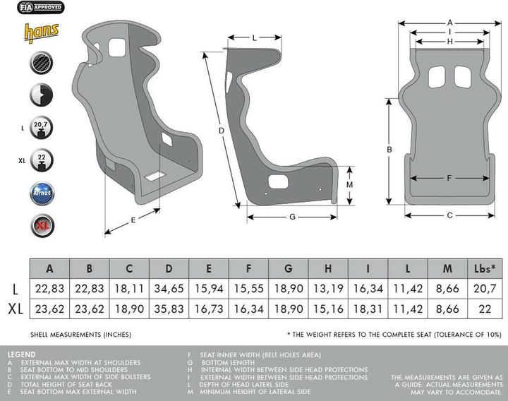 Produktbild Momo Rennsport-Sitz Daytona XL Auto