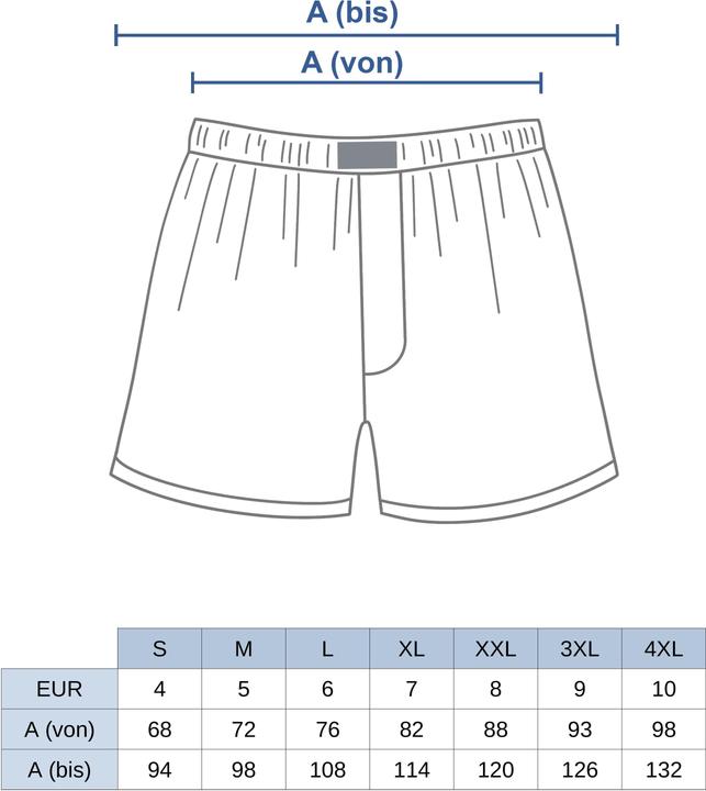 Immagine prodotto Normani Boxer 3 pezzi da uomo in rete (L, confezione da 3)