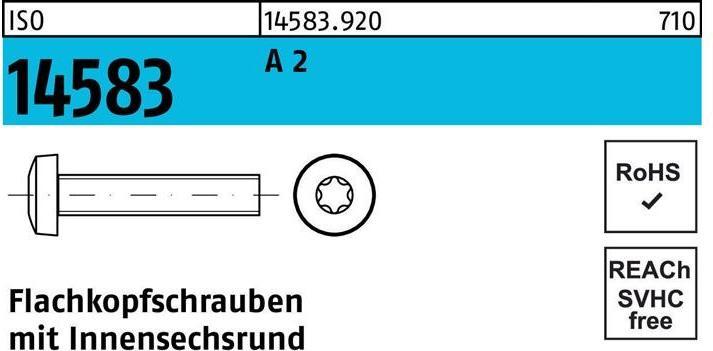 Actual product image Flat head screw ISO 14583 with hexagon socket M 4 x 5 A 2 (1000 Screws per piece)