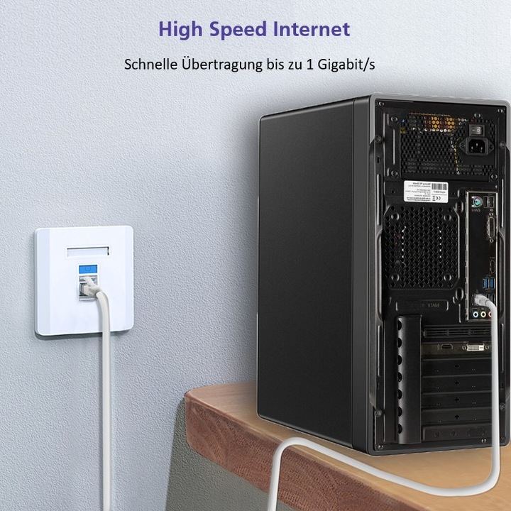 Image du produit Helos Câble du réseau Hello Network (S/FTP, CAT6a, 1 m)