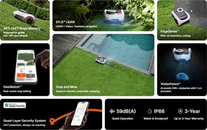 Produktbild Segway-Navimow Navimow i215 LiDAR (1500 m²)