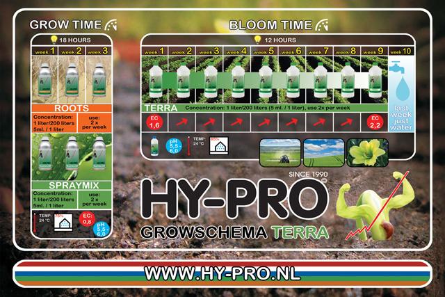 Produktbild Hy-Pro Terra 20 Liter (20 l)