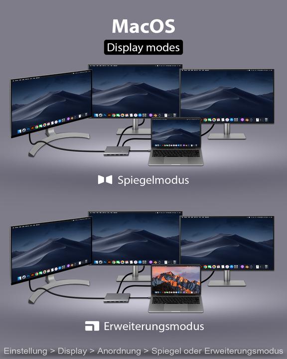 Actual product image Icy Box USB-C hub with 4K HDMI, PD ,IB-DK4050-CPD (USB-C, 12 ports)