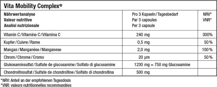 Valori nutrizionali e ingredienti Vita complesso di mobilità (120 Pezzo/i, Pillole, 102 g)