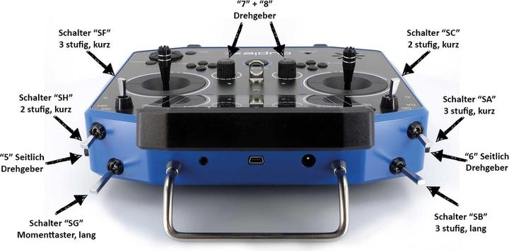 Immagine prodotto Jeti DS-14 II blu multimodale