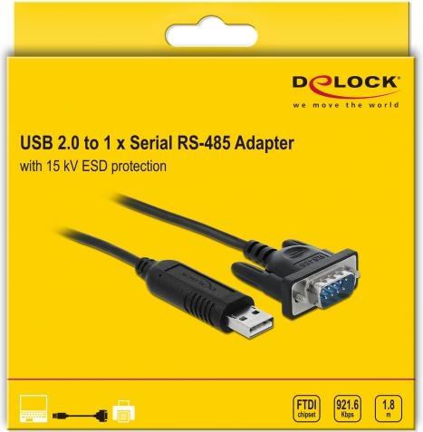 Image du produit Delock Câble série (1.80 m)