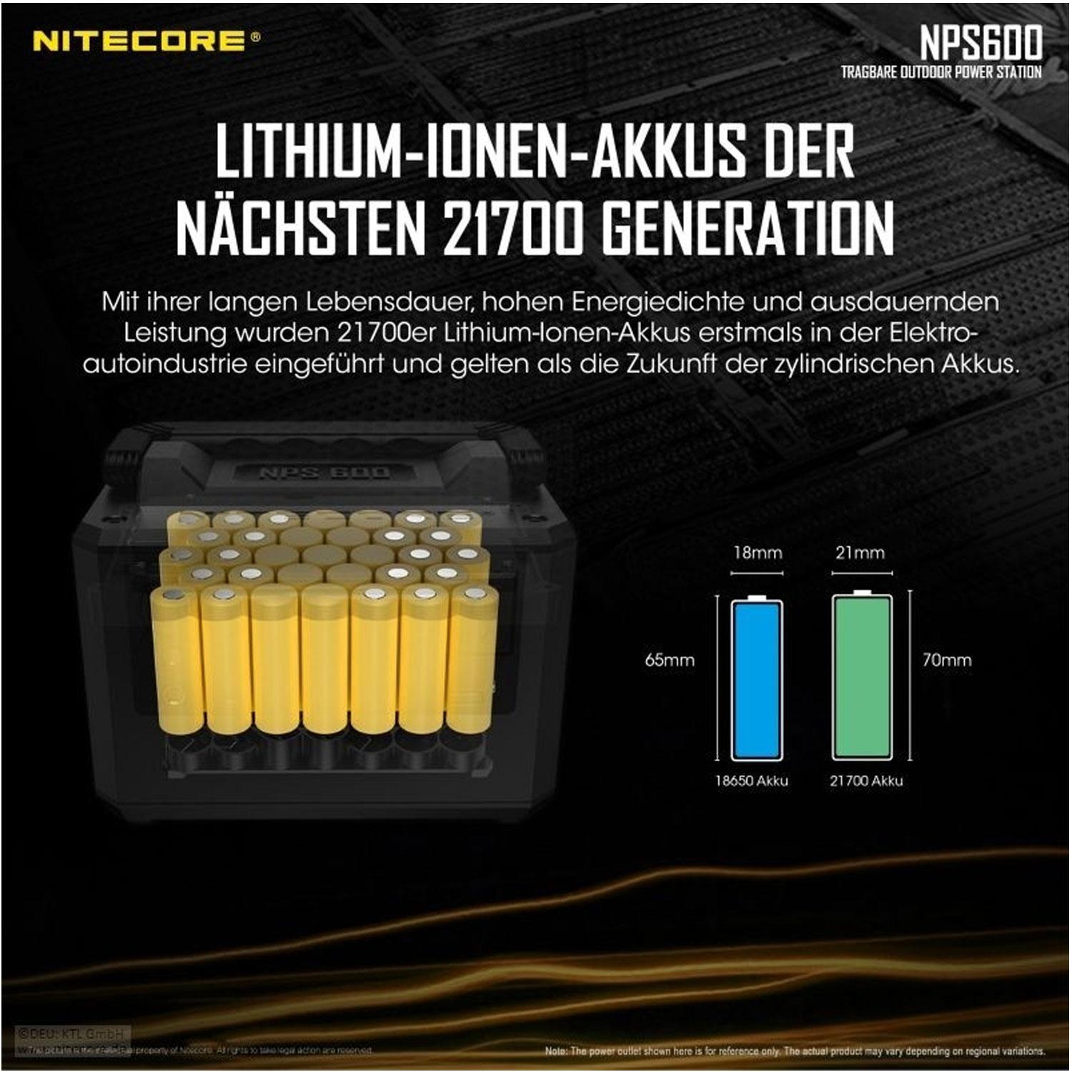 Thumbnail - Nitecore, Power Station, NPS600 Power Station 165000mAh und FSP100 faltbares Solarpanel mit max. 100W (594000 Wh)