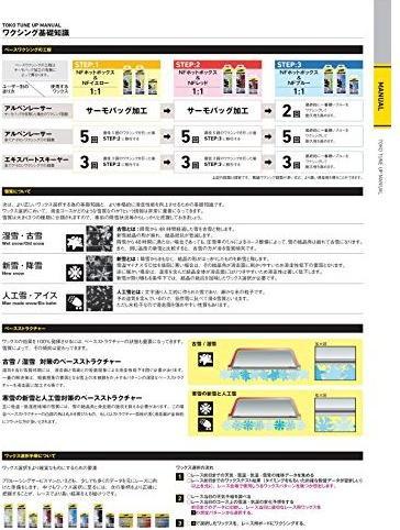 Actual product image Toko Thermo Cork