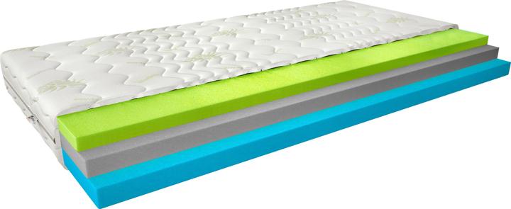 Produktbild ELTAP Simona Aloe Vera (180 x 200 cm, Federkern, Schaumstoffkern)