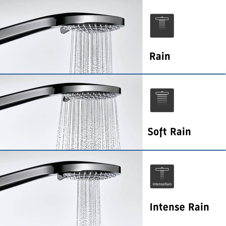 Immagine prodotto Duravit Sistemi doccia Sistema doccia
