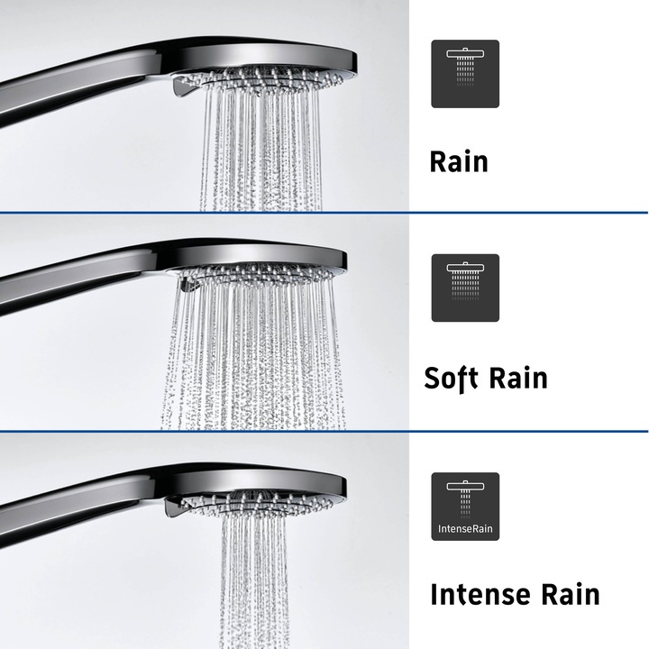 Image du produit Duravit Système de douche Shower Systems