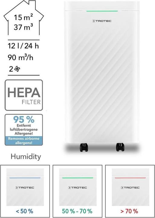 Produktbild Trotec TTK 27 (20 m², 12 l/24h)