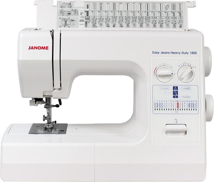 Actual product image Janome HD1800