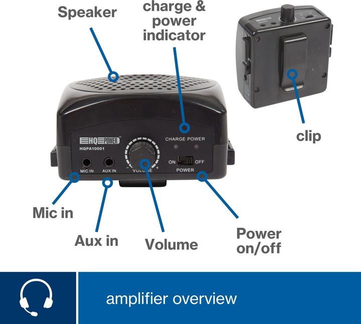 Produktbild Velleman Mobiler Pa-System (Passiv)