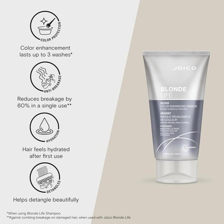 Immagine prodotto Joico BLONDE LIFE Color Enhancing Masque Silver (150 ml)