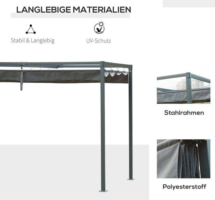Actual product image Swisshandel24 Pergola Pavillon, Schiebedach, 298x213x221 cm, Grau, wetterfestes Polyester (298 cm, 213 cm)