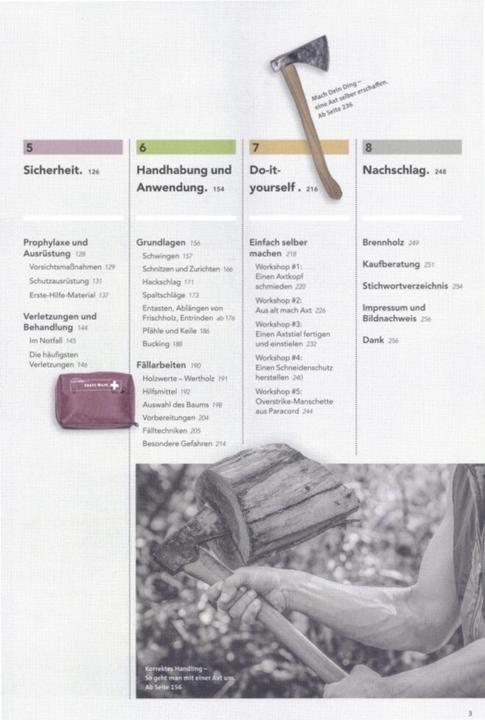 Actual product image Axes
