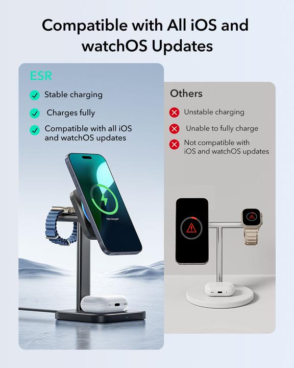 Produktbild ESR Wireless 3-in-1 charging station (HaloLock) Qi2 with CryoBoost (15 W)
