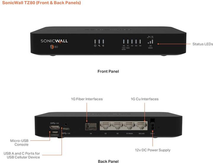 Produktbild SonicWall TZ80 secure connect 1yr