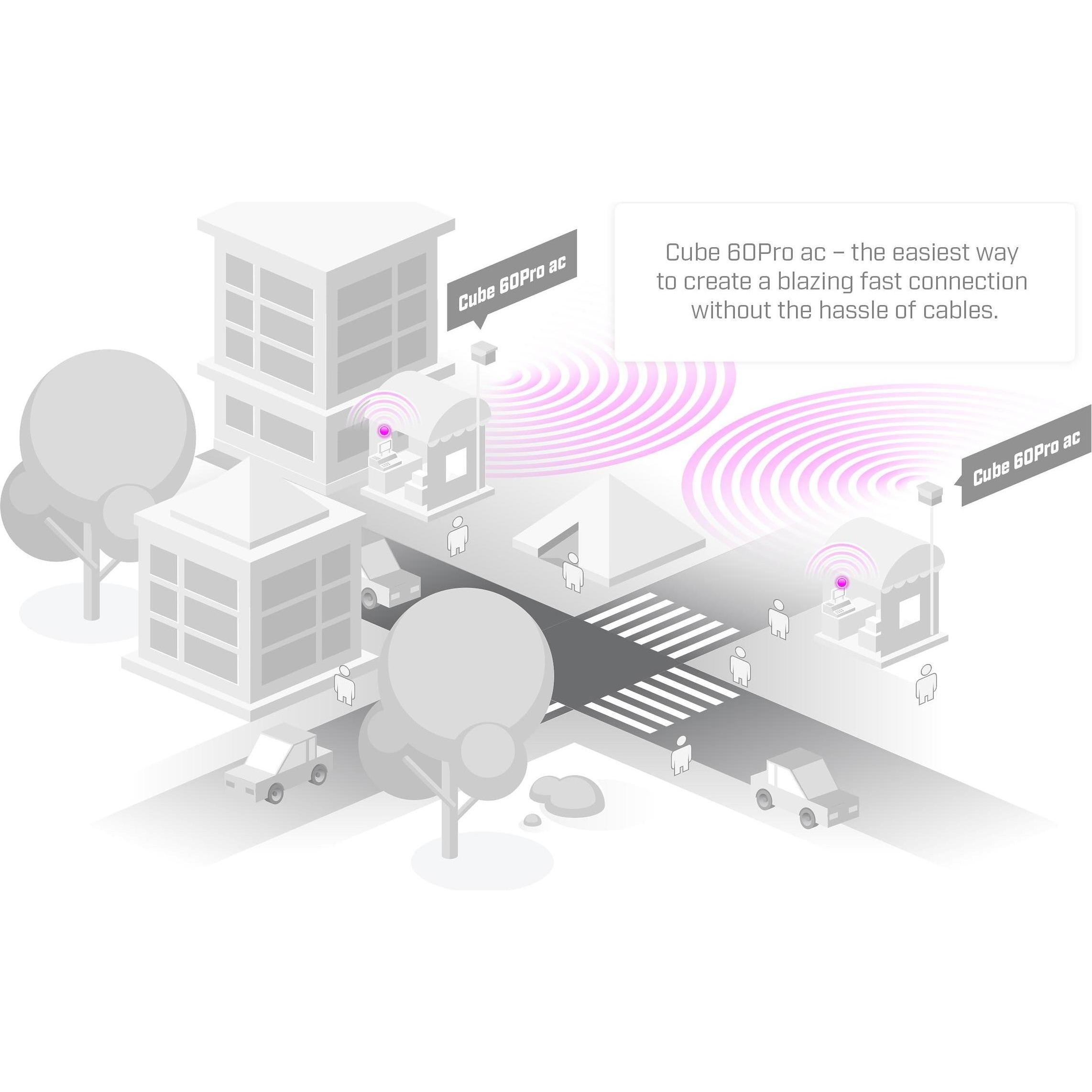 Thumbnail - MikroTik CUBEG-5AC60AY - Cube 60Pro ac, Punkt-zu-Punkt 60 GHz 802.11ay CPE (433 Mbit/s), Access Point