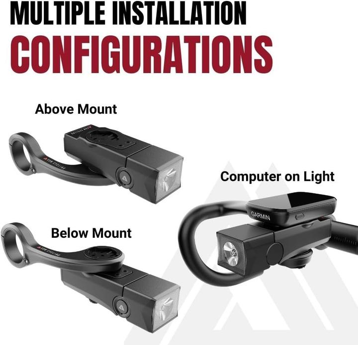 Image du produit KOM Cycling Lampe Frontale à Détachement Rapide