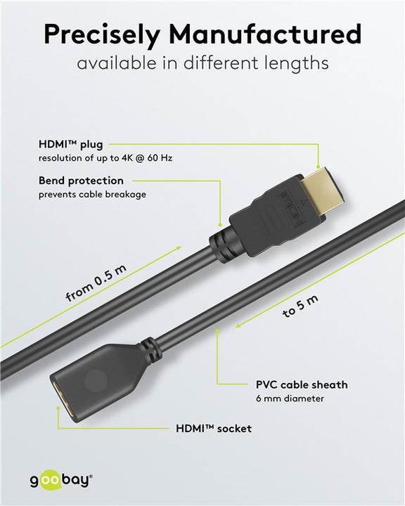 Immagine prodotto Goobay HDMI – HDMI (3 m, HDMI, 2.0)