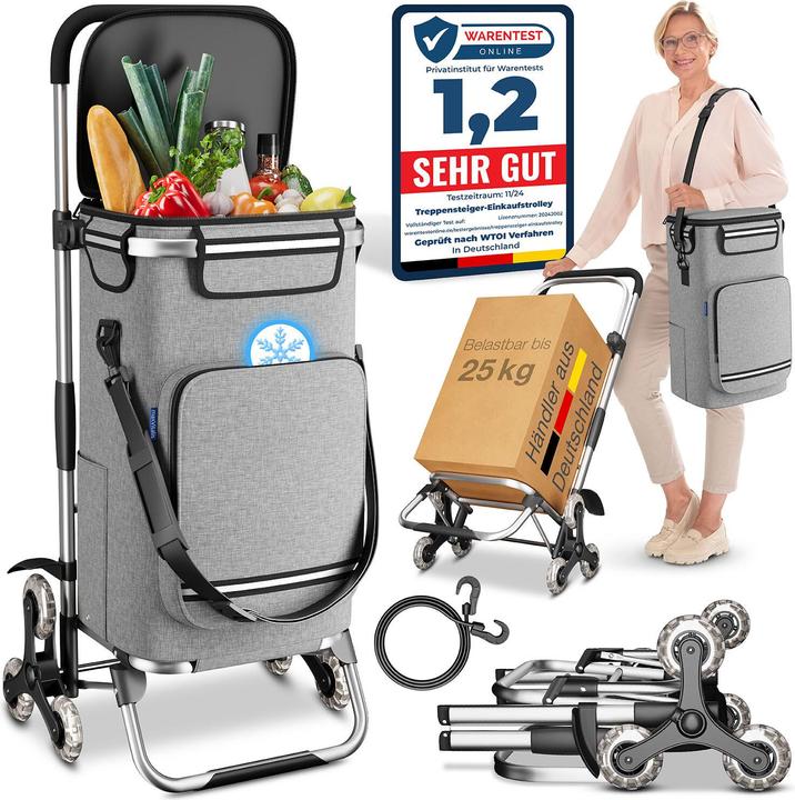 Actual product image Aktivshop Premium