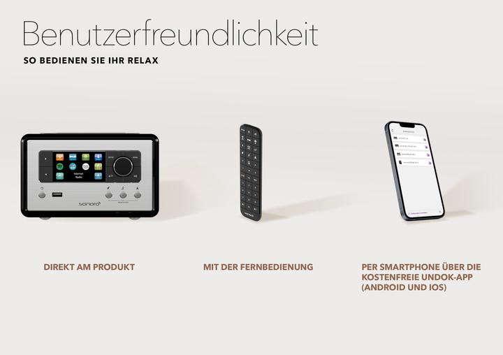 Actual product image Sonoro Relax (DAB, DAB+, VHF, Bluetooth, Wi-Fi, Radio Frequency (RF))