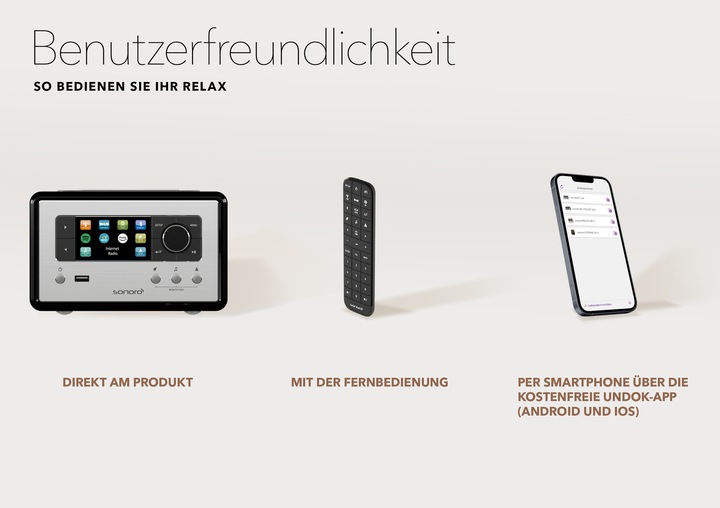 Image du produit Sonoro Relax (DAB, DAB+ DAB, VHF, Bluetooth, WiFi, Fréquence radio (RF))