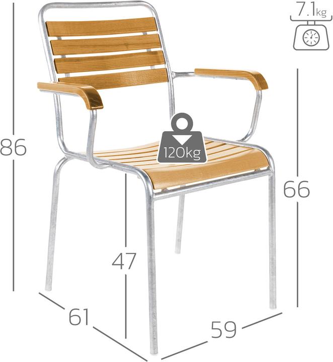 Actual product image Schaffner Rigi