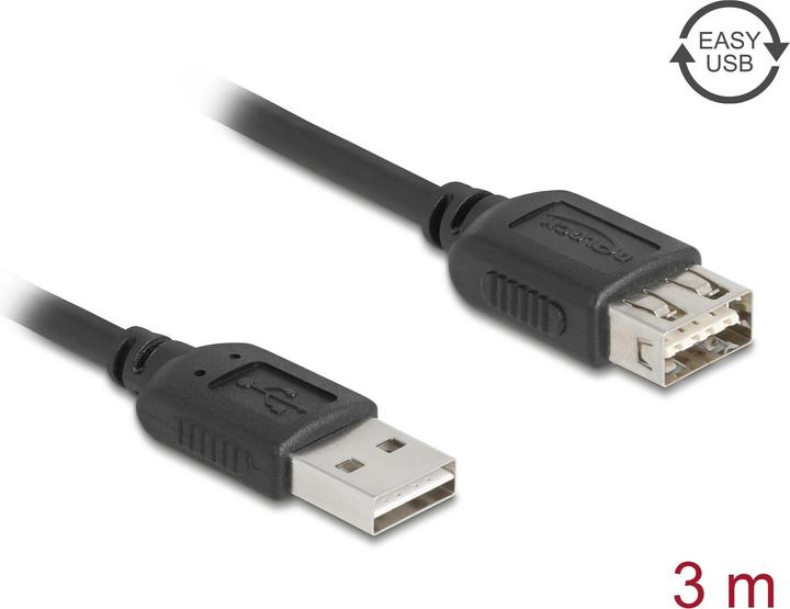 Actual product image Delock USB 2.0 Verlängerungskabel EASY USB Typ-A Stecker zu Typ-A Buchse 3 m (3 m, USB 2.0)