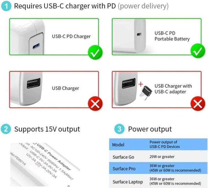 Produktbild PowerGuard USB-C – Surface Connect